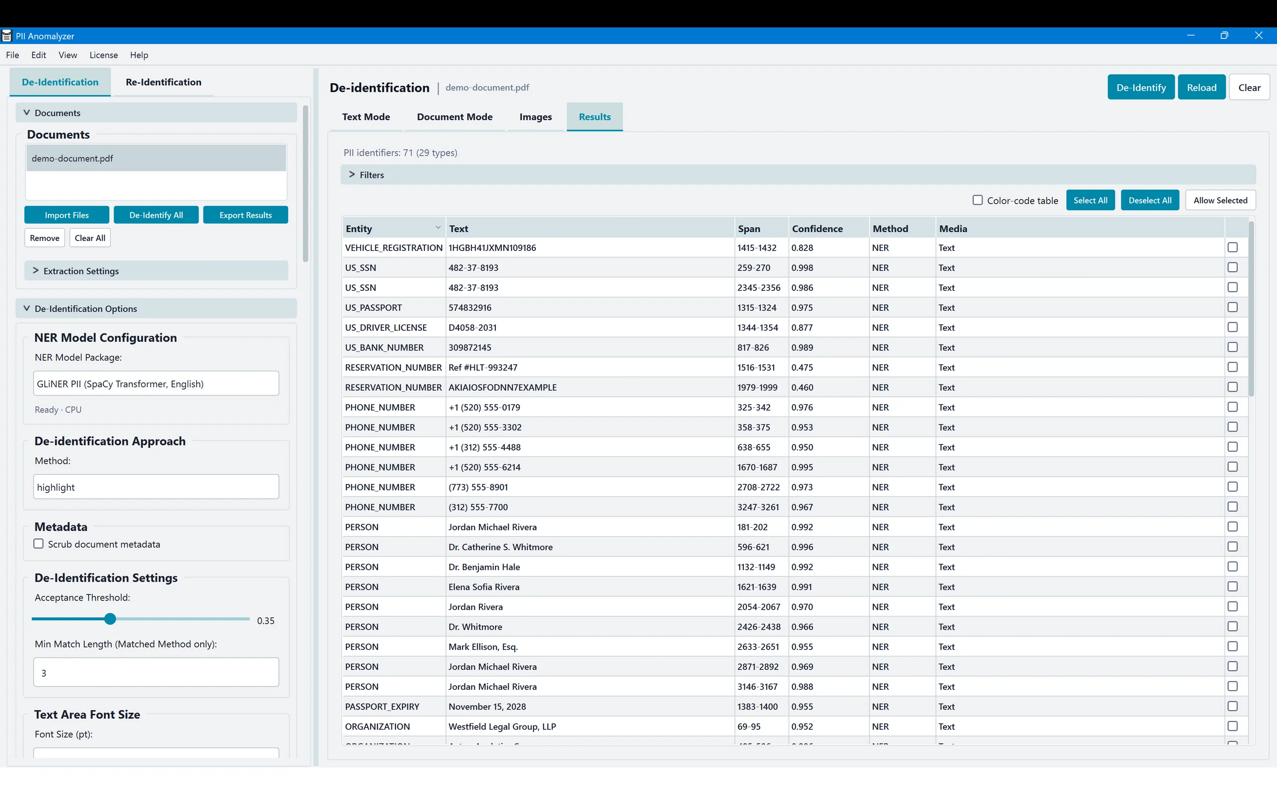 PII Anomalyzer Results Table showing detected entities with confidence scores and entity types